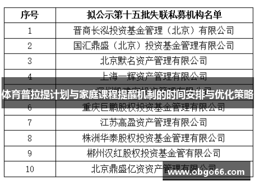 体育普拉提计划与家庭课程提醒机制的时间安排与优化策略