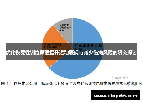 优化恢复性训练策略提升运动表现与减少伤病风险的研究探讨