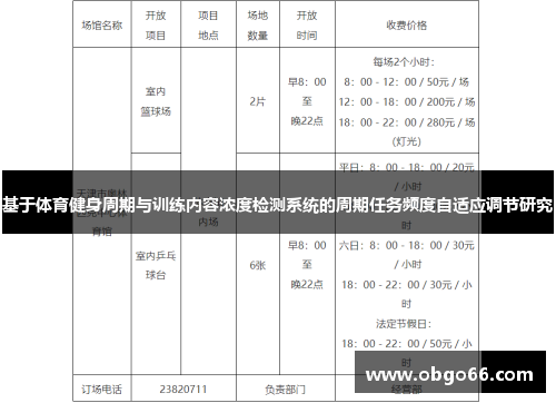 基于体育健身周期与训练内容浓度检测系统的周期任务频度自适应调节研究